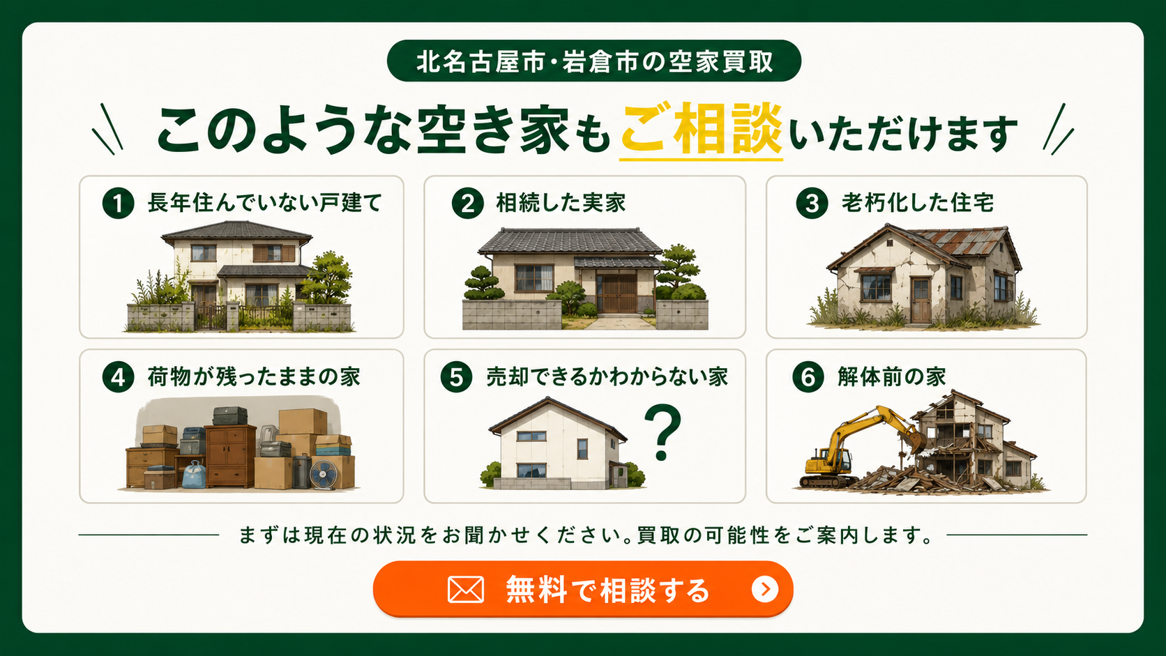 このような空き家もご相談いただけます。長年住んでいない戸建て、相続した実家、老朽化した住宅、荷物が残った家など。