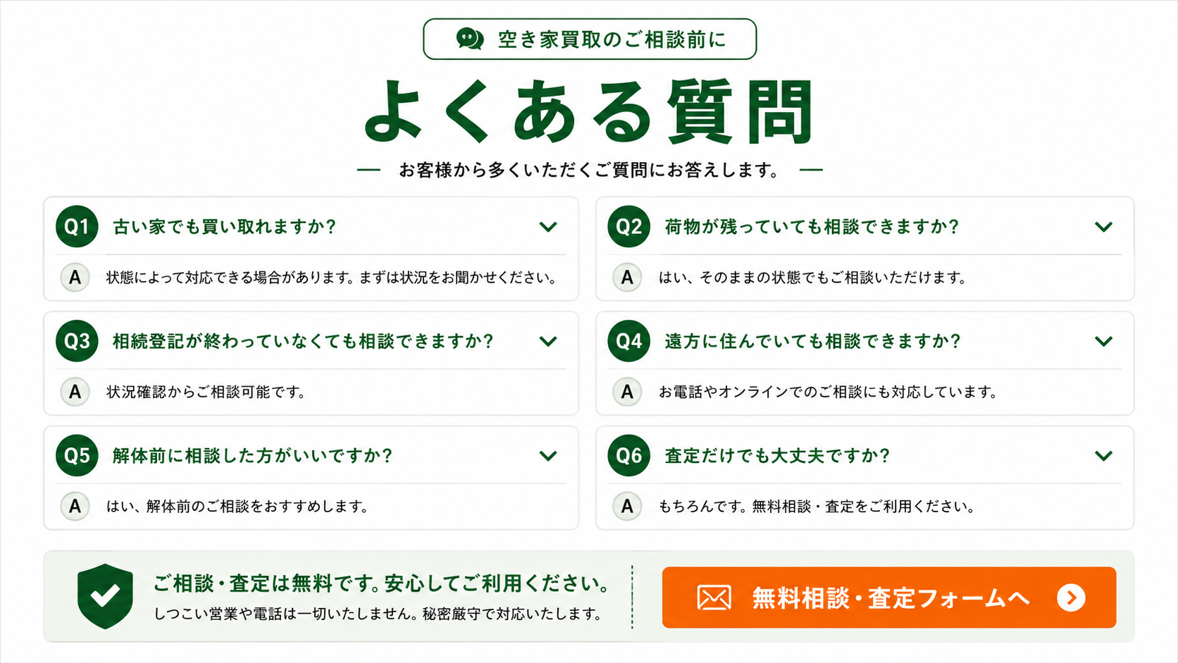 空き家買取のご相談前によくある質問。古い家、荷物、相続登記、遠方、解体前、査定だけの相談について。